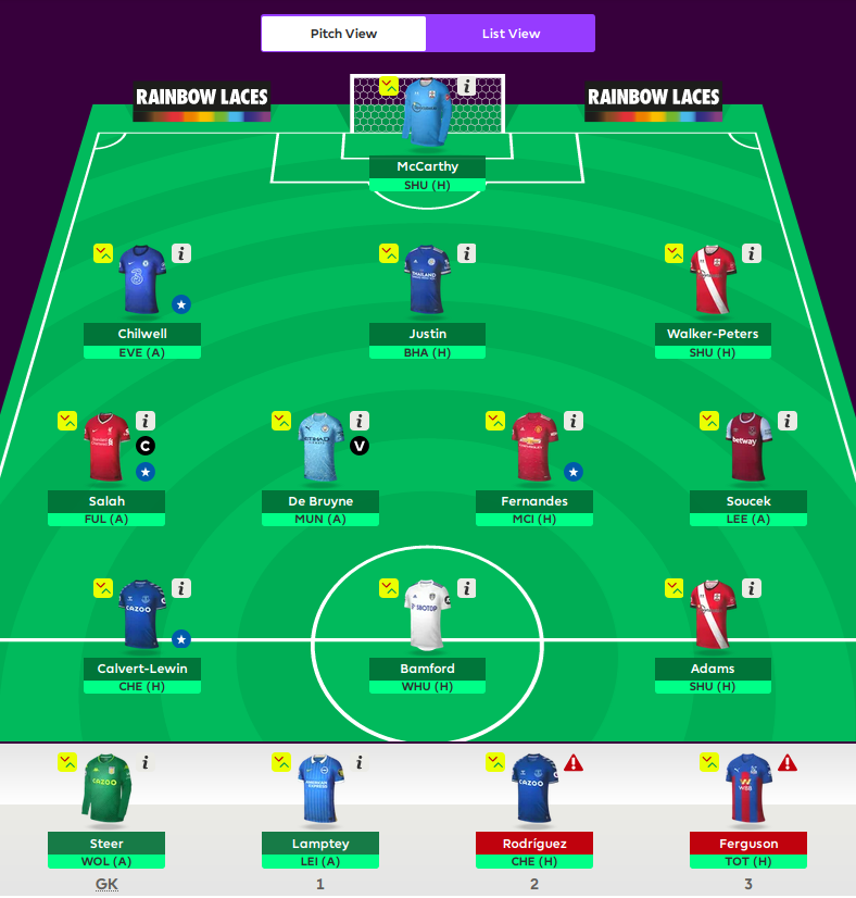 My Gameweek 12 Team