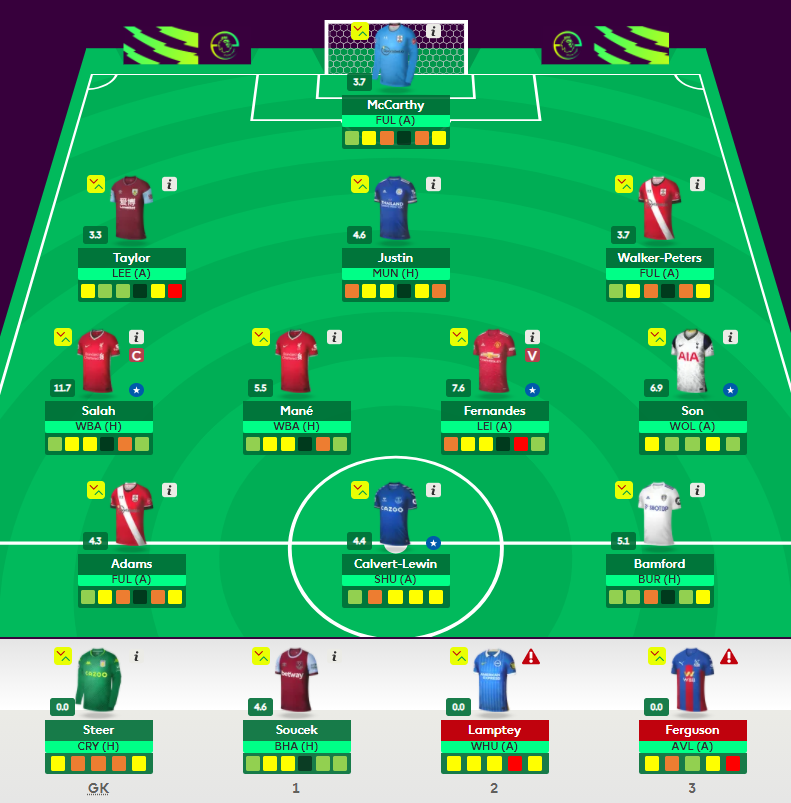 My Gameweek 15 Team